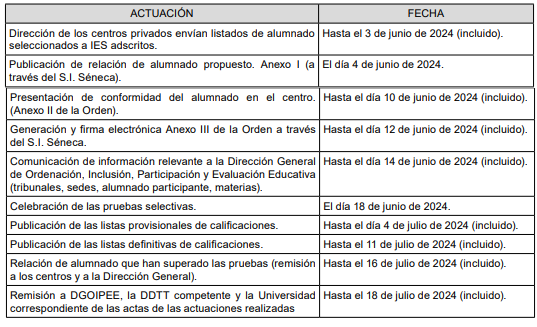 calendario premios 2024