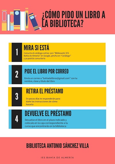 Cartel biblio 400